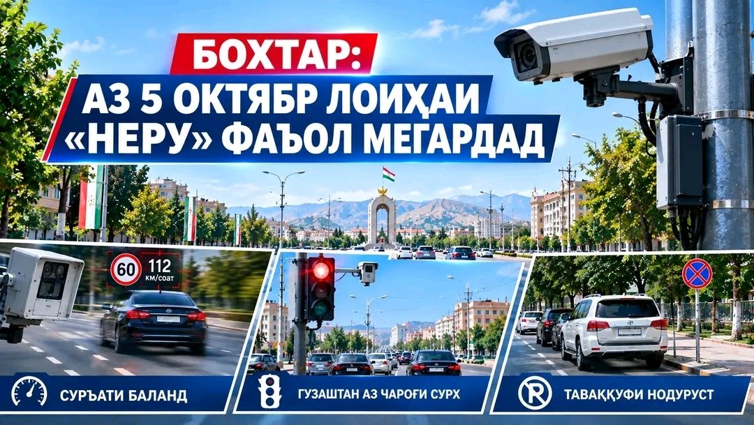 Boxtarda yo'l harakati qoidalarini buzish holatlarini kameralar qayd eta boshlaydi.
