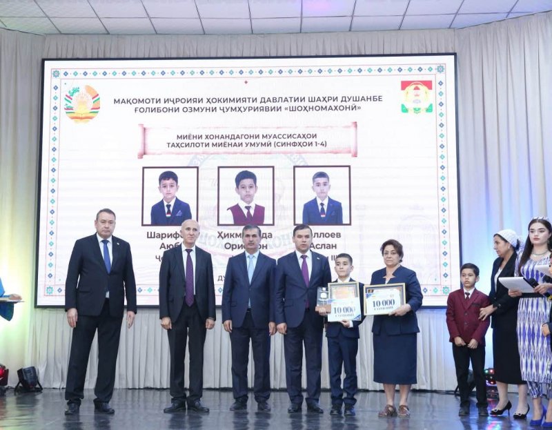 Dushanbeda Shoxnomaxoni musobaqasining 36 ishtirokchisi final bosqichiga chiqdi.